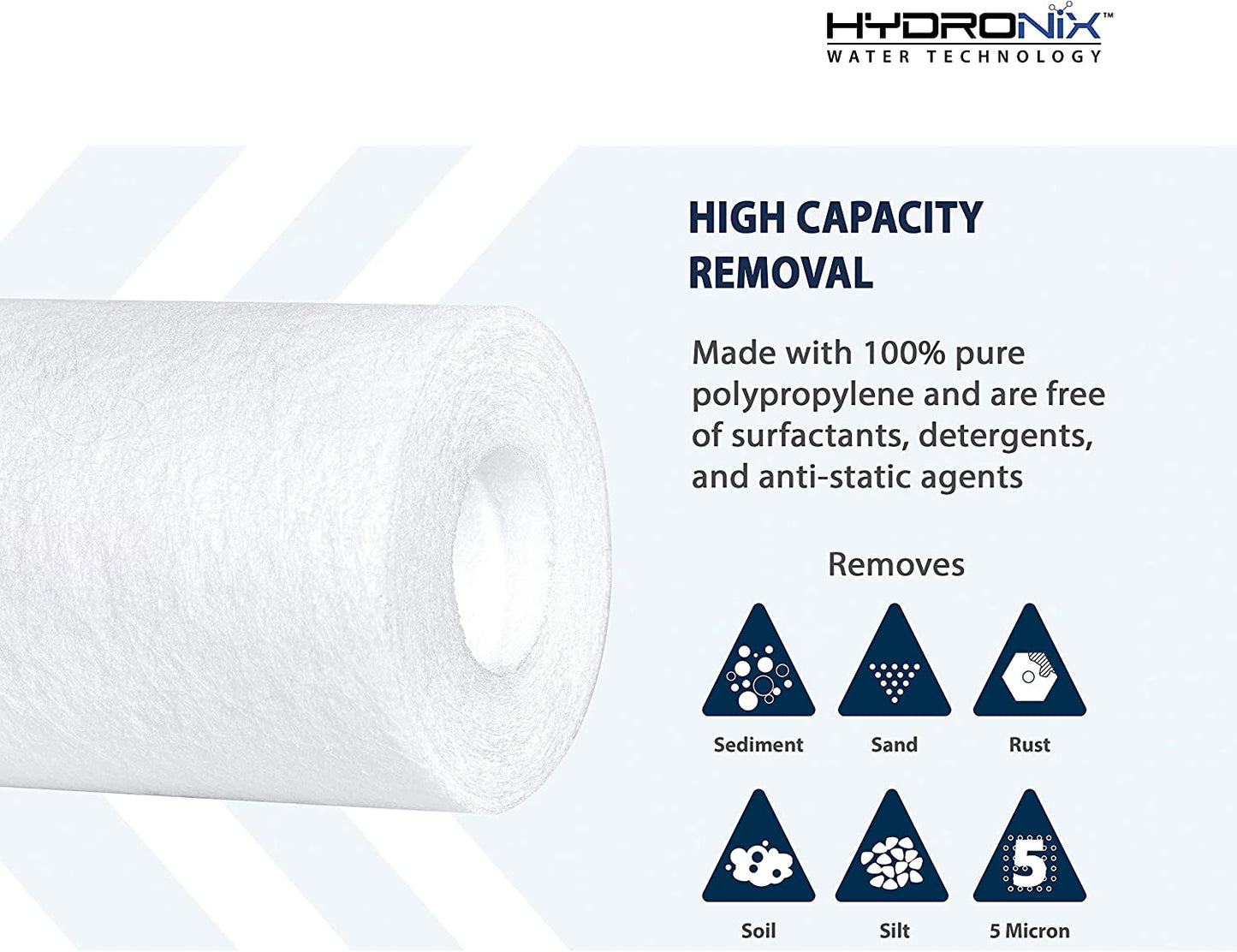 Hydronix SDC-25-29141 - Melt Blown Filter Cartridges - 1 micron - 2.5 x 29.25 inch