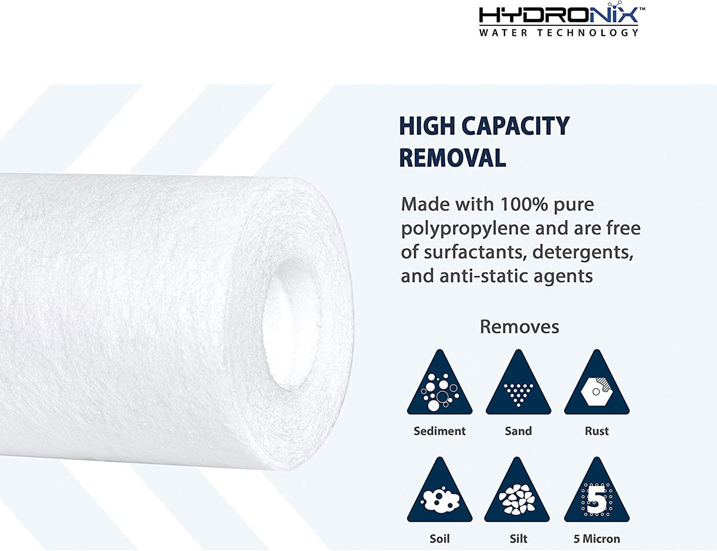 Hydronix SDC-25-3005 - Melt Blown Sediment Filter Cartridges - 5 micron - 2-1/2 x 30 inch