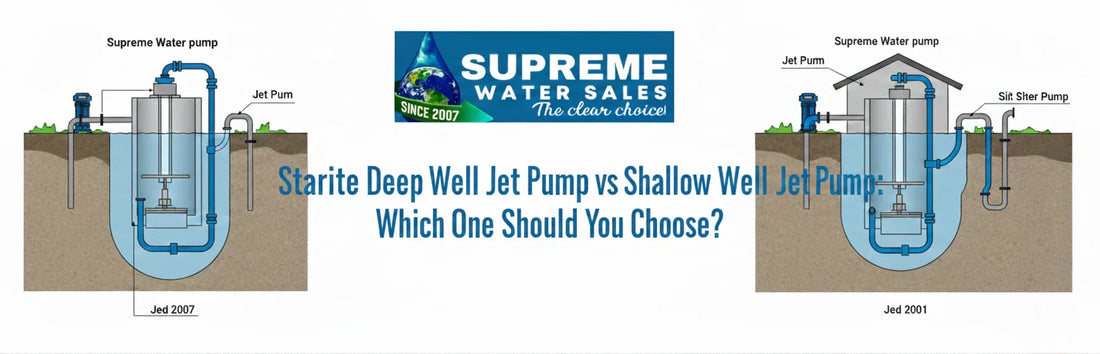 Diagram comparing Starite deep well jet pump and Starite shallow well jet pump, showing installation depth, jet assembly, suction piping, and water flow system.