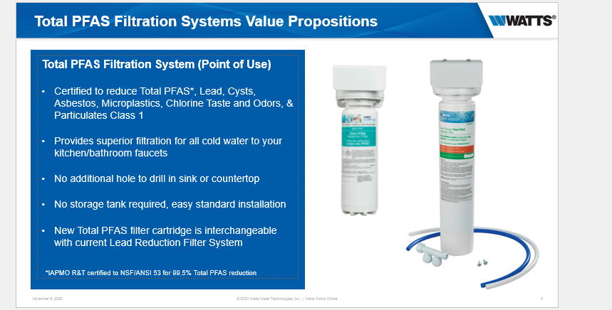 Watts PFAS Water Filtration System – Complete Kit