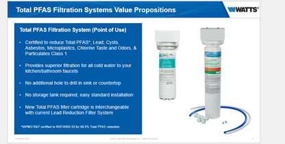 Watts PFAS Water Filtration System – Complete Kit