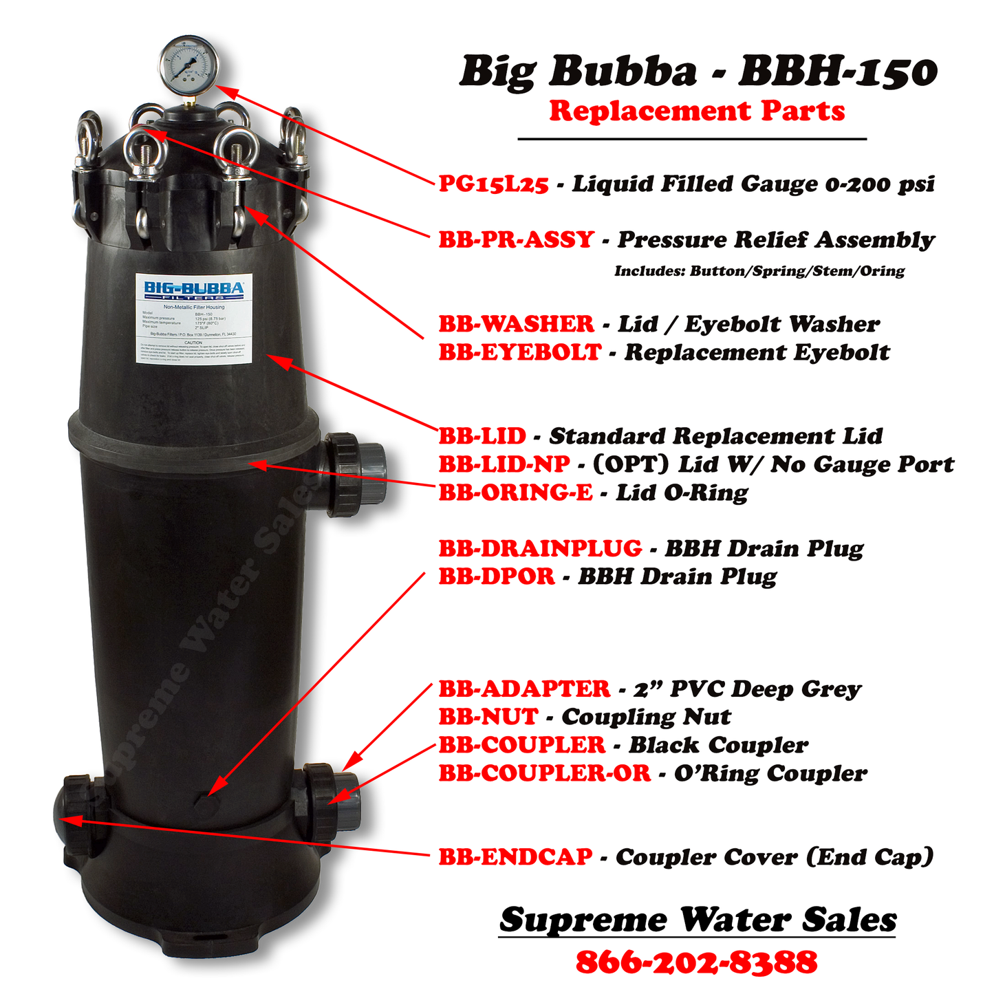 Big Bubba Replacement Coupling Nut ( BB-NUT)