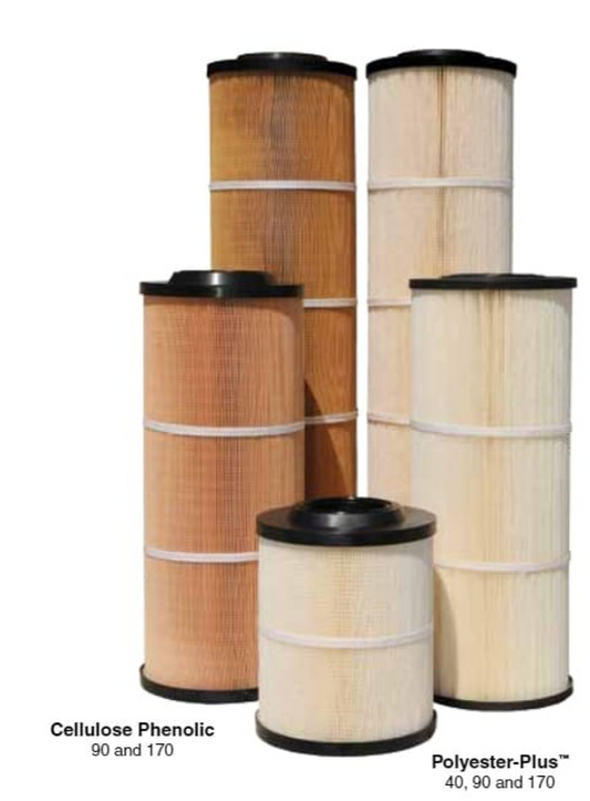 Harmsco Premium Hurricane High-Temp Cellulose Phenolic Pleated Filter Cartridge - Model 170 - Micron 20 - HC/170-20HT