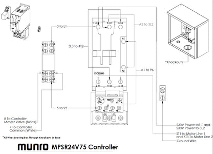 Munro Startbox MPSR24V75 - Thermal Protection - 7.50 HP Motors - 24V Controller