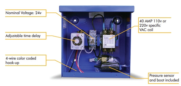 Munro SmartBox MPLC242W22T - 2-Wire Decoder Compatible - Low Pressure and Temperature Sensors  - 24V Controller to 240V Pump