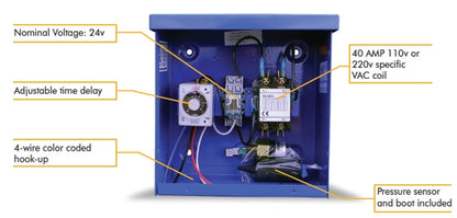 Munro SmartBox MPLC242W22T - 2-Wire Decoder Compatible - Low Pressure and Temperature Sensors  - 24V Controller to 240V Pump