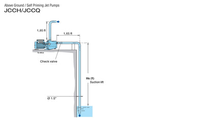 Pearl JCCH-15C16D DELUXE - High Head - Jet Pump - Brass Impeller - 1-1/2 HP - 230 Volt