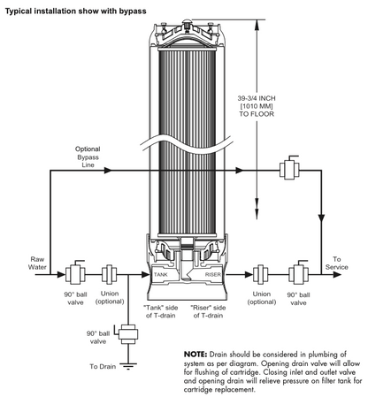 Enpress ONE Water Filtration Tank - SCT125 - (Filter sold separately)