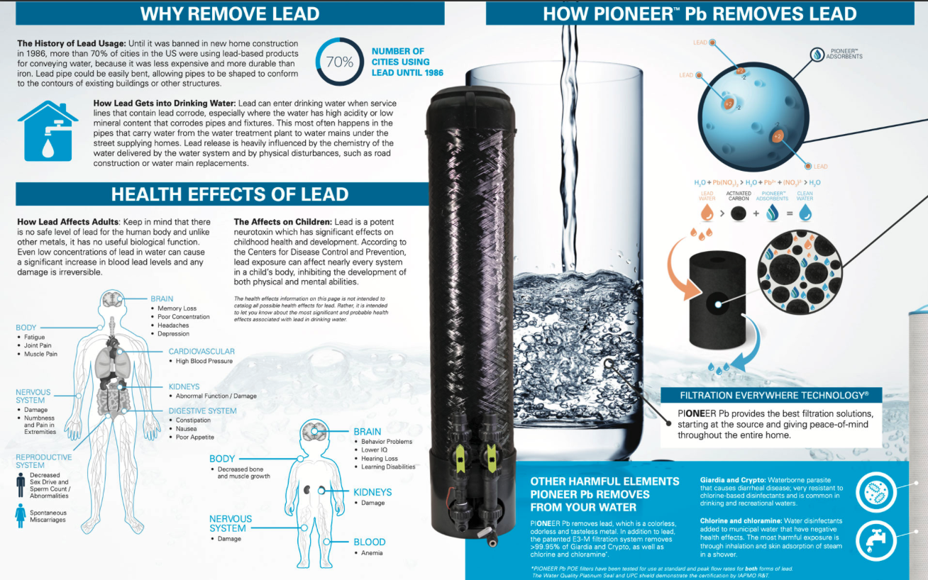 Whole House PFAS, Lead & Cyst Removal System (NSF Certified) – Enpress PIONEER