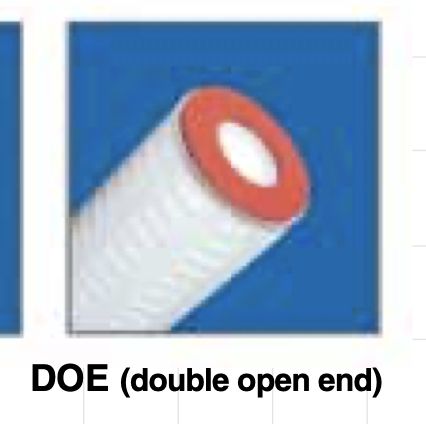 Harmsco All-Poly Absolute Rated - Pleated Polypropylene Cartridges - PP-975-5-DOE