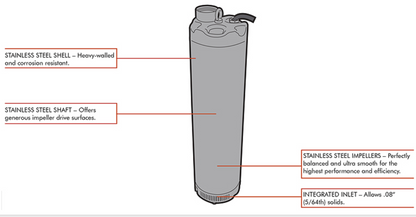 Munro MXS205S22 - Multistage Bottom Suction Submersible Pumps - 1-1/2 hp - 220 v