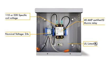 Munro StartBox MPSR242W11 - 2-Wire Decoder Compatible - 24V Controller to 120V Pump
