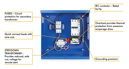 Munro Startbox MPSR24V75 - Thermal Protection - 7.50 HP Motors - 24V Controller